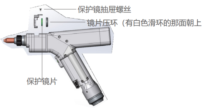 更換保護(hù)鏡片示意圖 更換保護(hù)鏡片示意圖